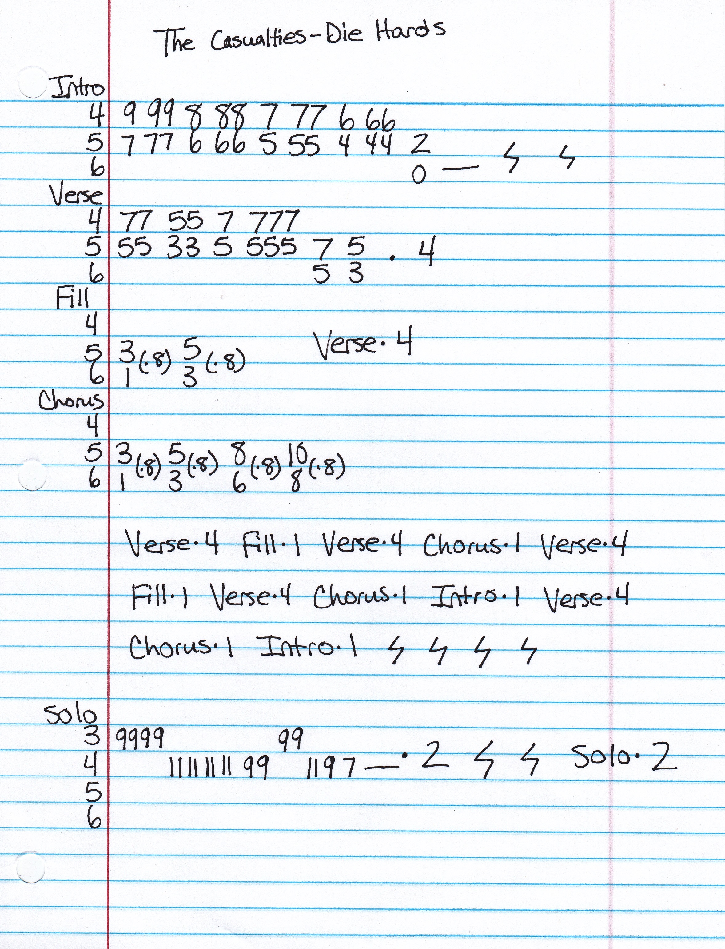 High quality guitar tab for Die Hards by The Casualties off of the album Die Hards. ***Complete and accurate guitar tab!***